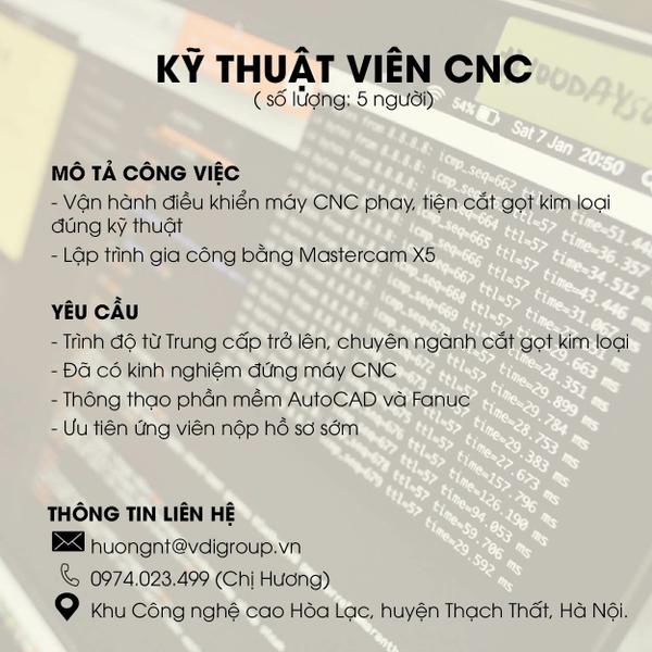 Thông tin tuyển dụng việc làm