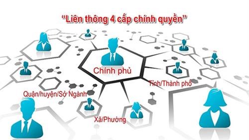 Khẩn trương xây dựng phần mềm liên thông thủ tục hành chính