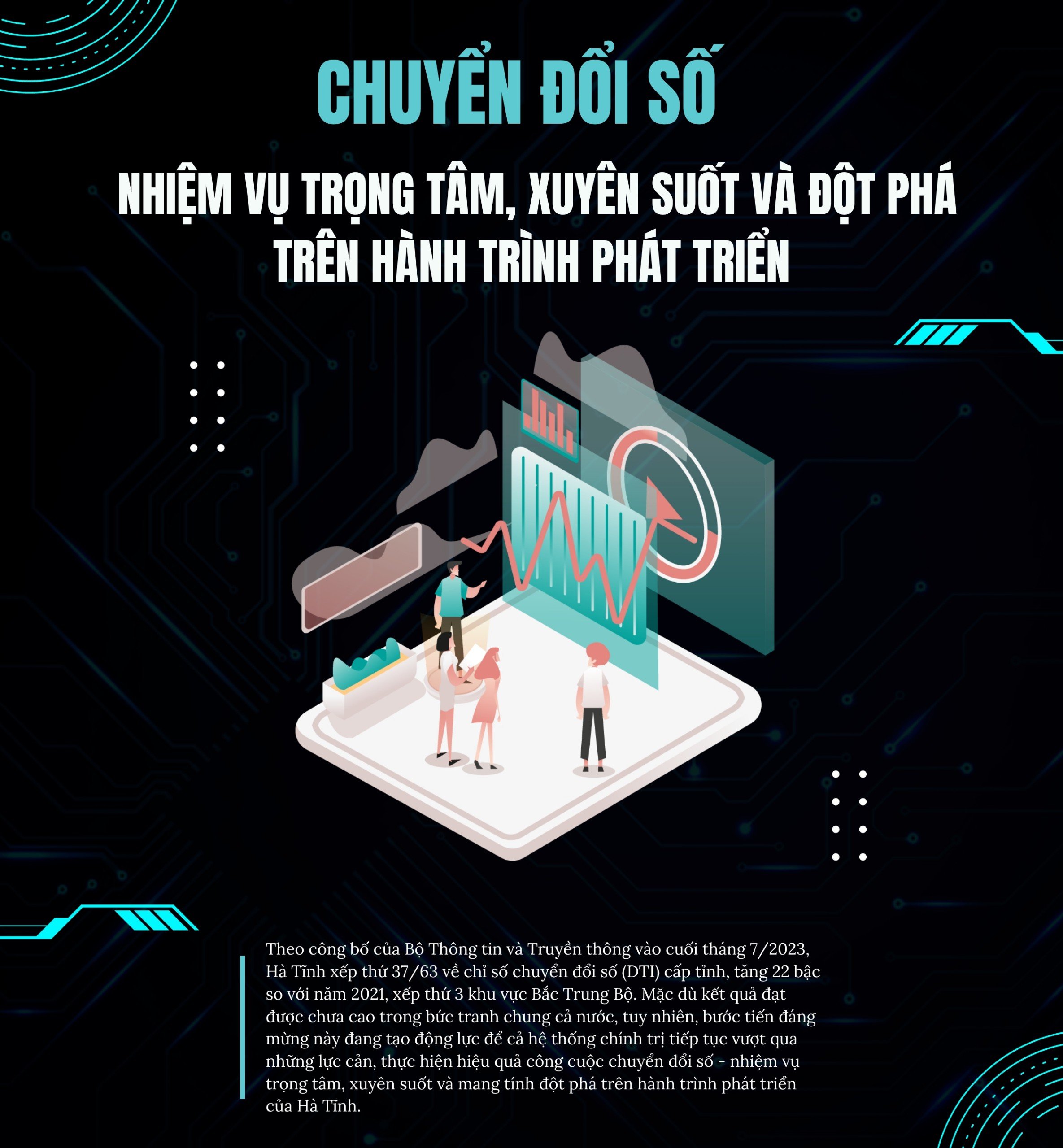 Chuyển đổi số - nhiệm vụ trọng tâm, xuyên suốt và đột phá trên hành trình phát triển (bài 3):Thúc đẩy giá trị mới trong các lĩnh vực kinh tế - xã hội tỉnh nhà